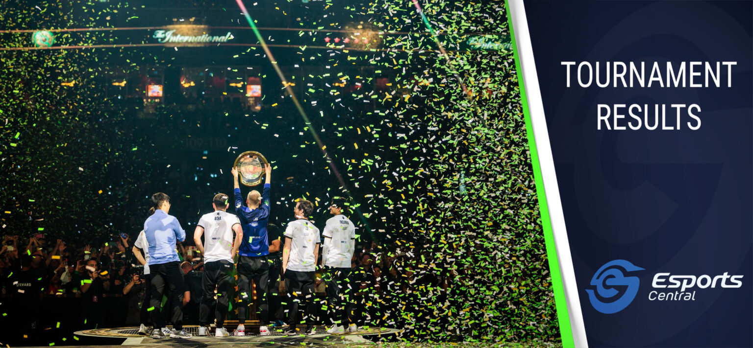 The International 2024 results & highlights video Esports Central