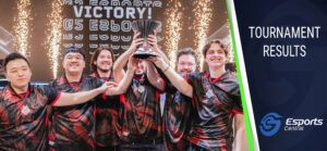 All VCT 2025 Stage 1 Americas  & China results & final standings