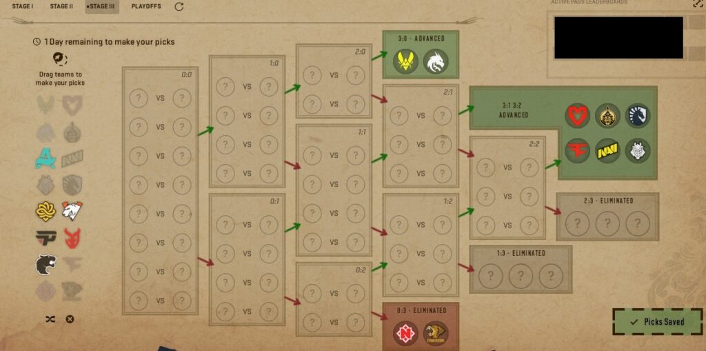 BLAST.tv Austin Major stage 3 Pick'Ems