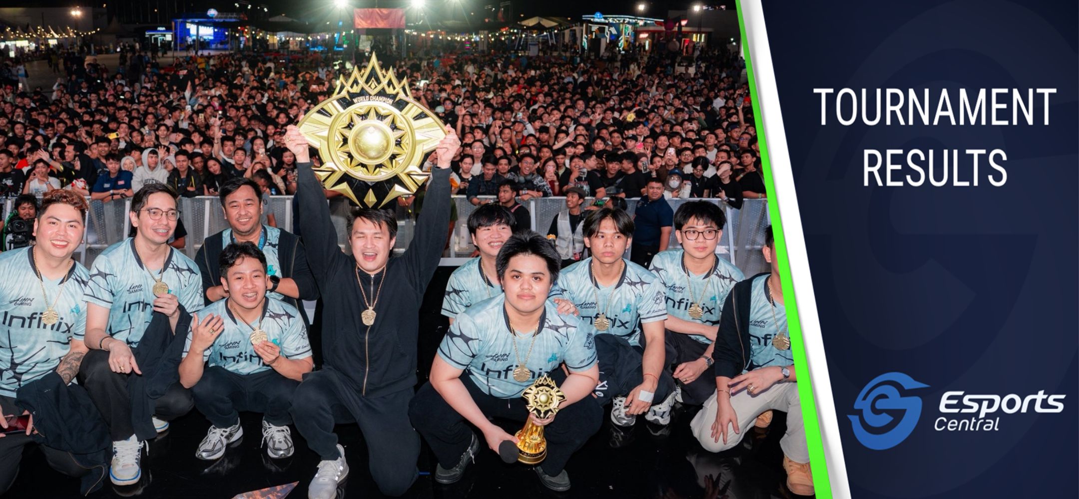 M7 World Championship