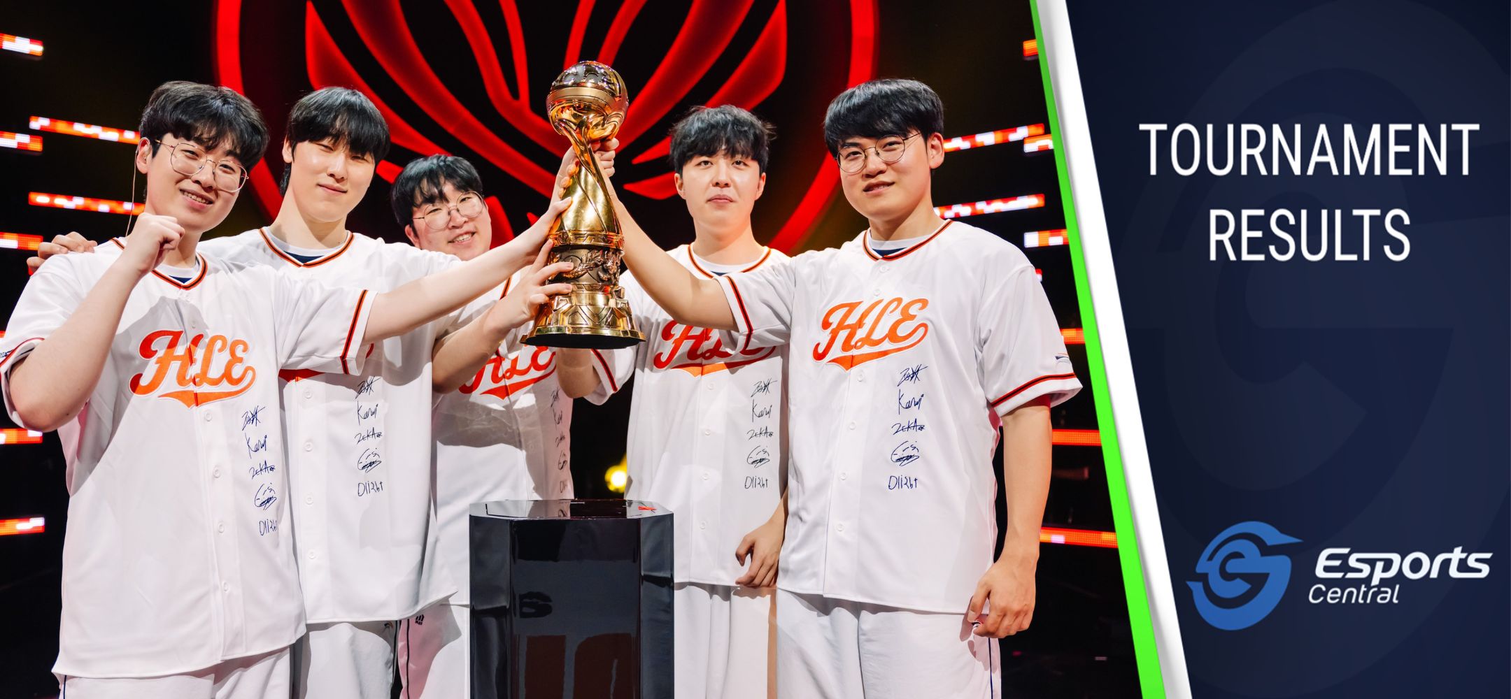 MSI 2026 results
